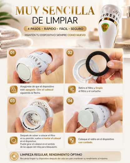 Eliminador de Durezas Eléctrico